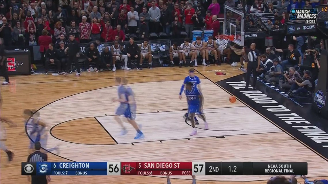 SDSU Aztecs head to the Final Four | The highlights of the game | cbs8.com