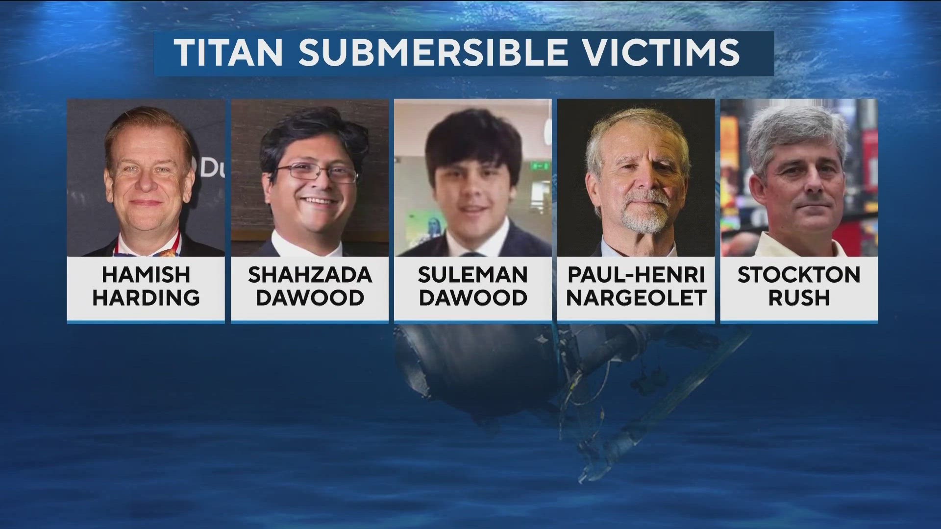 In a BBC interview, Christine Dawood recalls how she didn't initially “comprehend what that meant” when she learned the ship had lost communications with the sub.