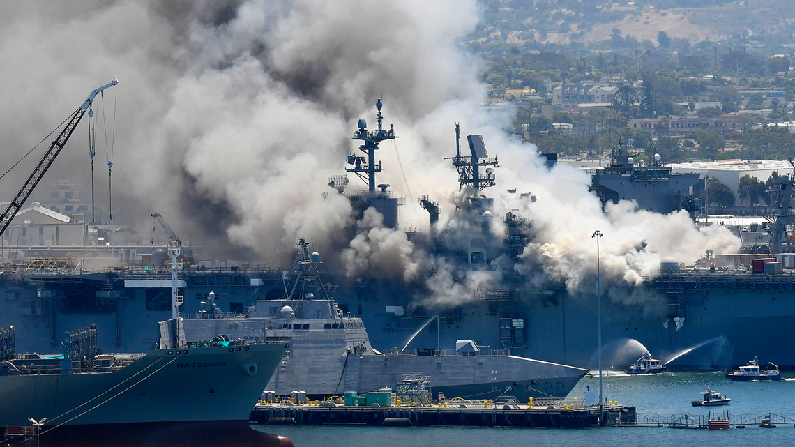 Navy punishes 2 dozen officers, sailors in USS Bonhomme fire - Vimarsana News