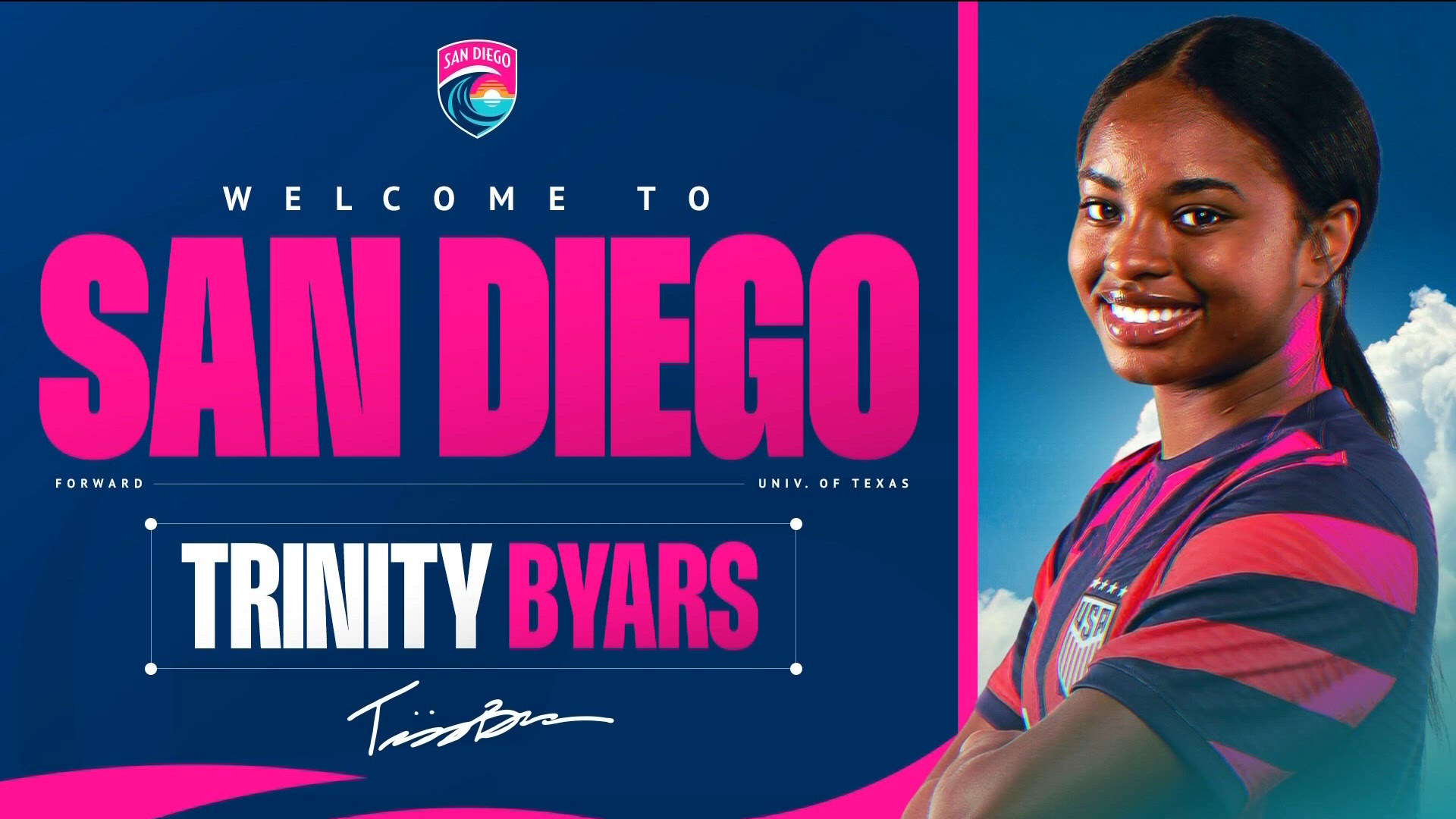 San Diego Wave forward Trinity Byars is dominating after recovering ...