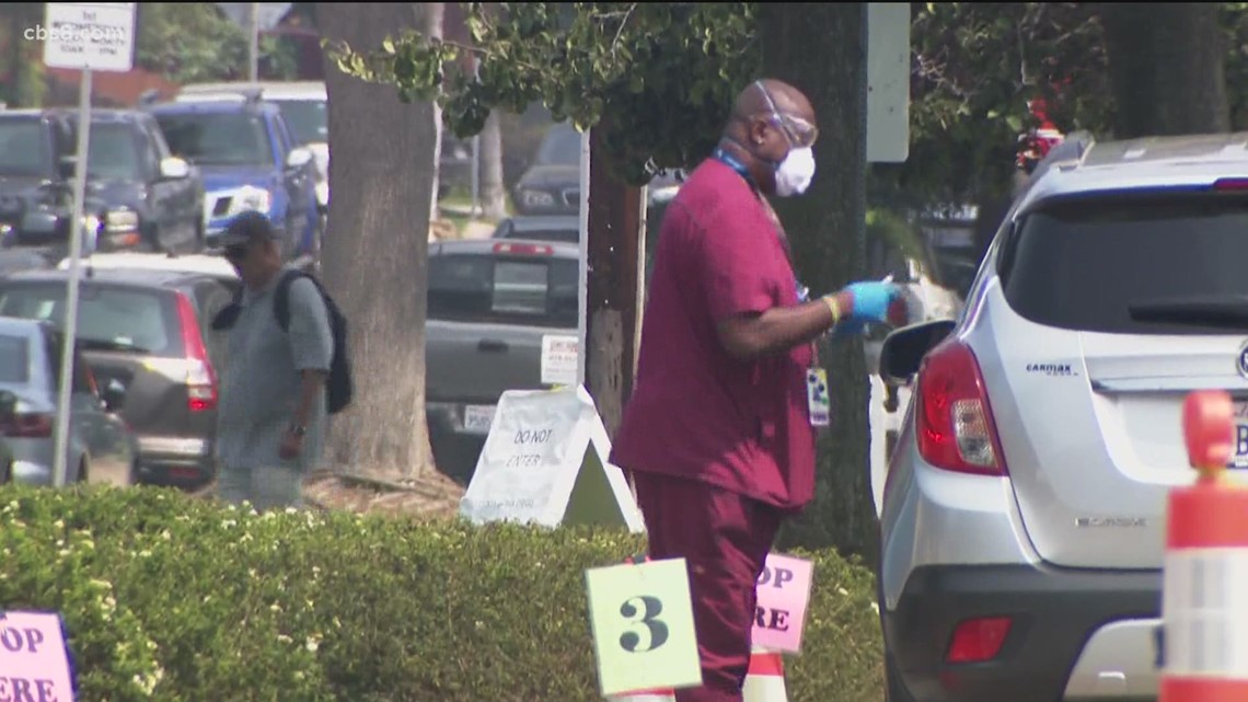 How many fully vaccinated San Diegans have gotten COVID-19? - Vimarsana News