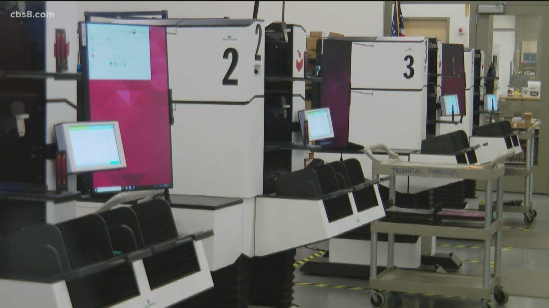 San Diego Registrar of Voters using new technology to read ballots faster.