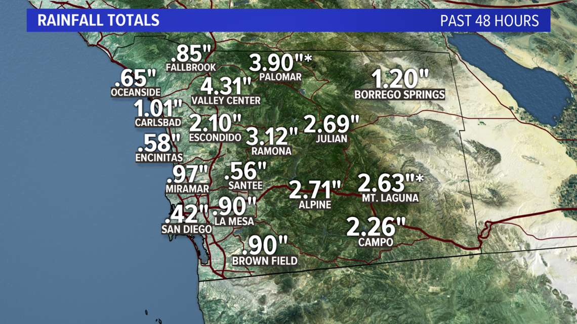 Rain and snow hit areas of San Diego County | cbs8.com