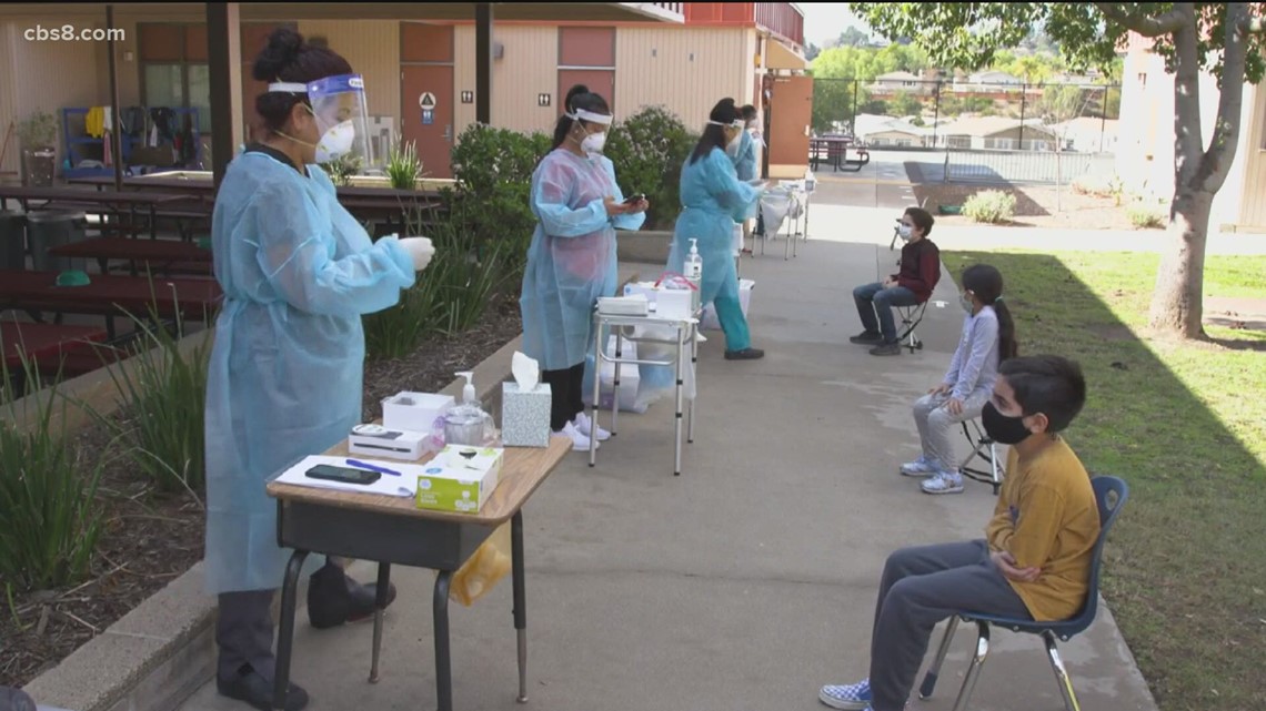 UCSD and San Diego County begin COVID-19 testing program for schools ...