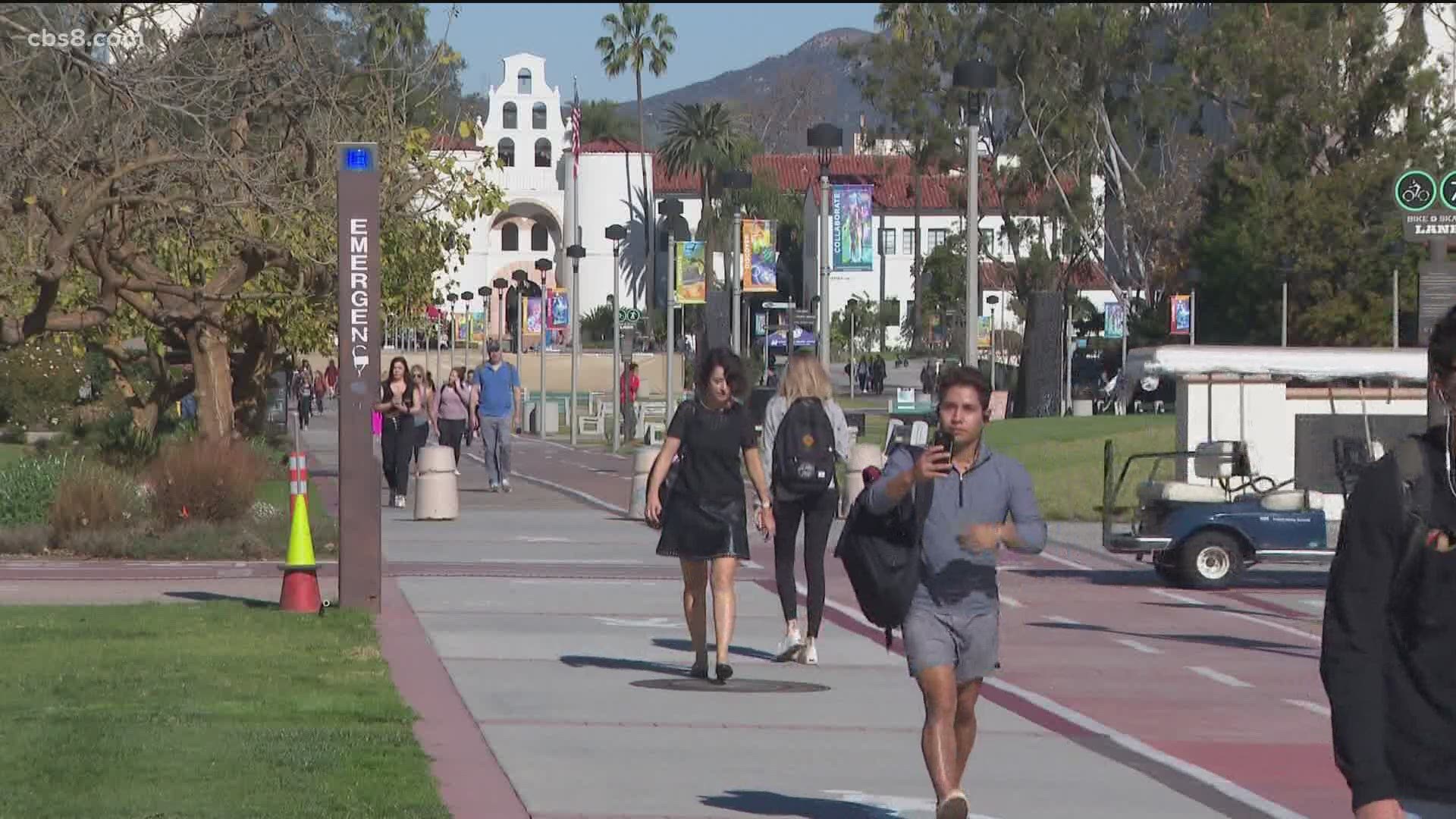 SDSU said Wednesday afternoon that 64 students have tested positive for the virus since the start of the semester. All classes will go online for four weeks.