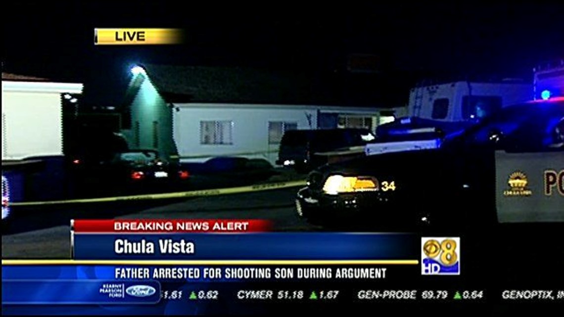 Chula Vista man jailed after allegedly shooting son in shoulder | cbs8.com
