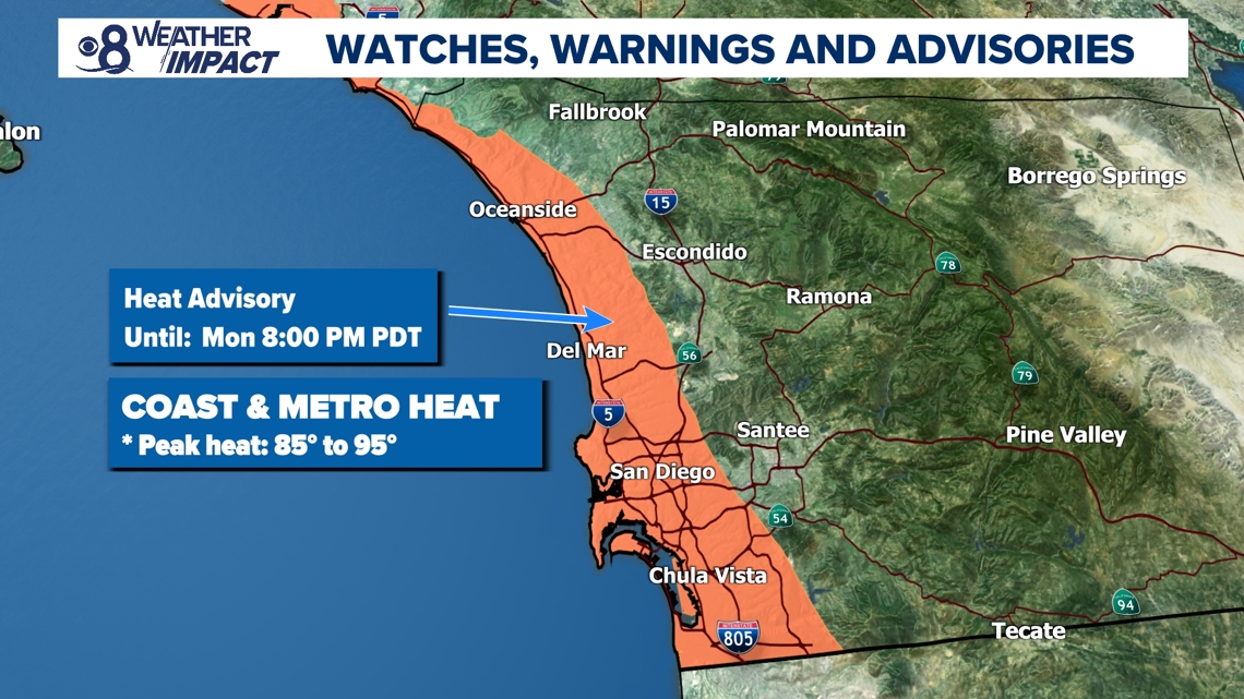 Heat wave hits San Diego County | cbs8.com