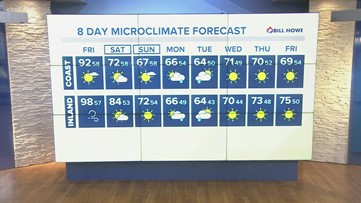 San Diego’s Forecast, Friday, April 8, 2022 (Evening)
