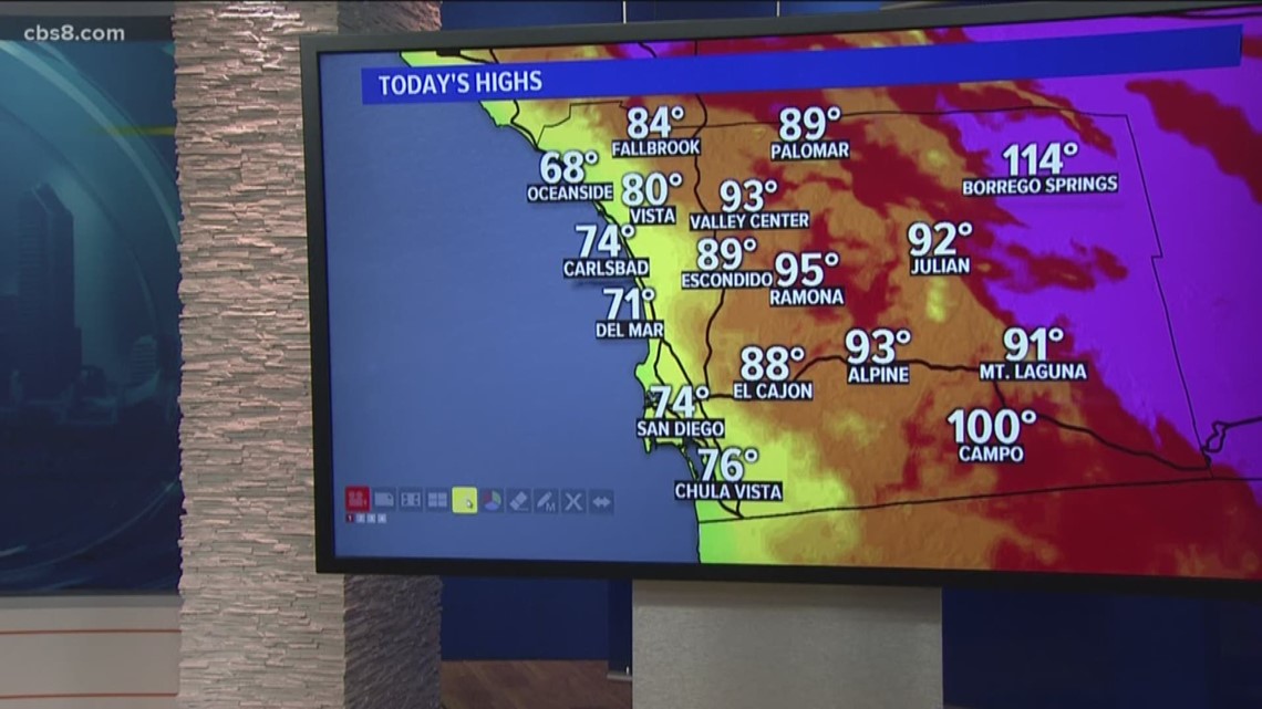 san diego mweather