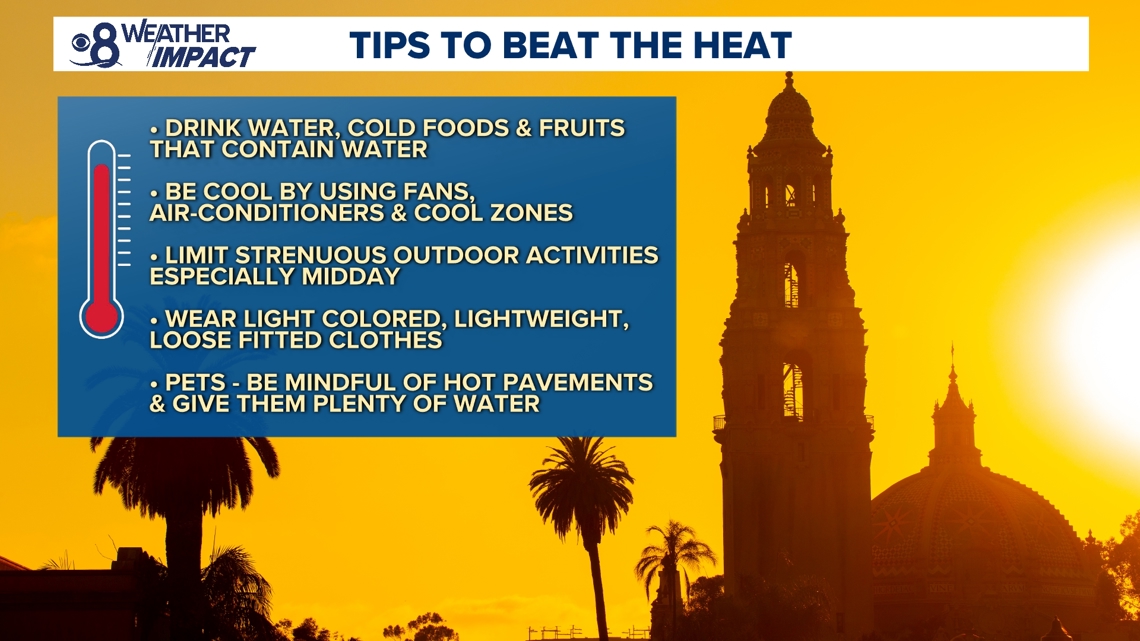Excessive heat wave, high temperatures in San Diego, California | cbs8.com