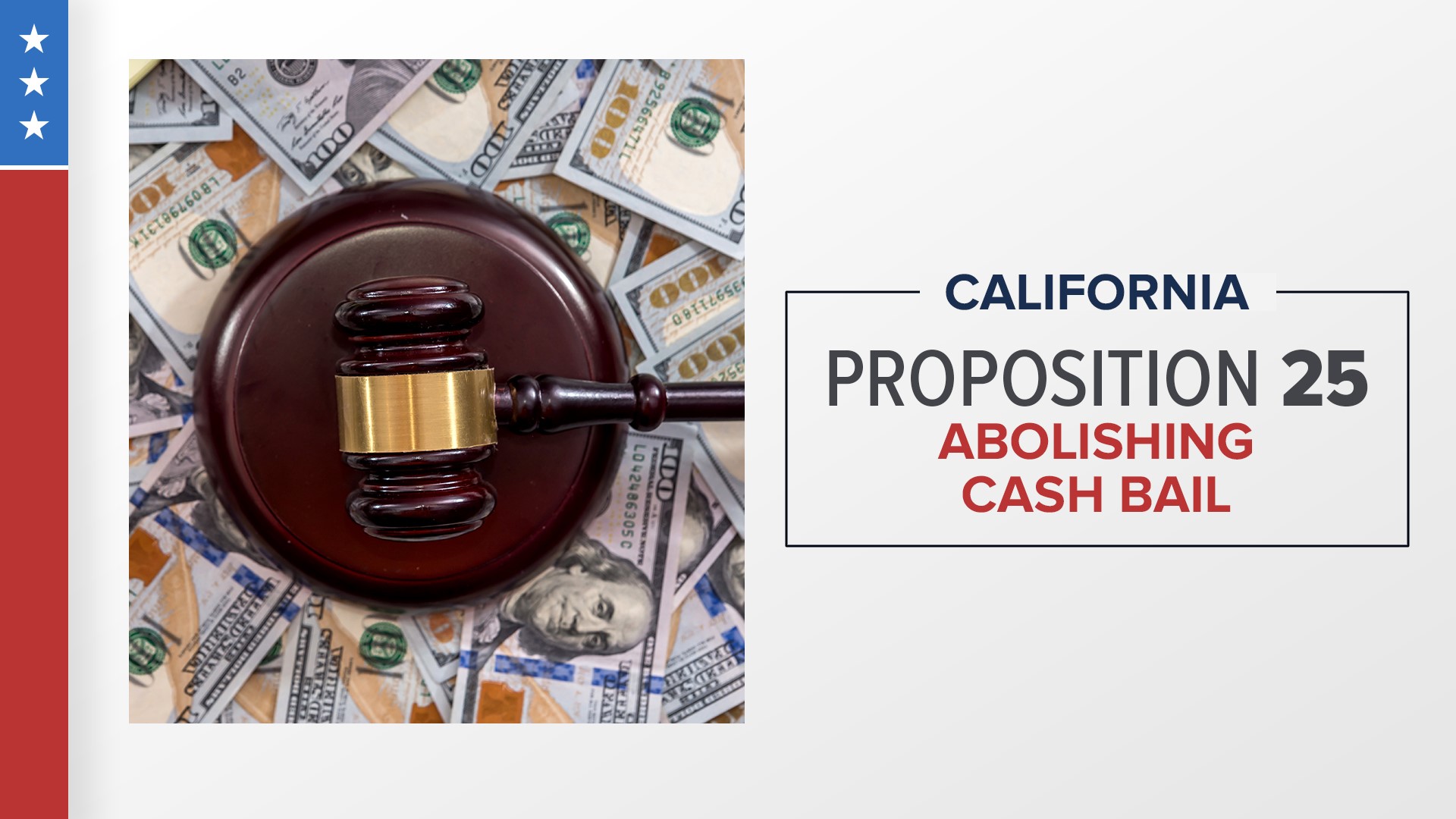 Proposition 25 is a unique ballot item: a referendum on a law passed by the legislature in 2018 to end bail in California.