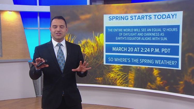 Heavy rain, strong wind, and mountain snow return Tuesday through Thursday