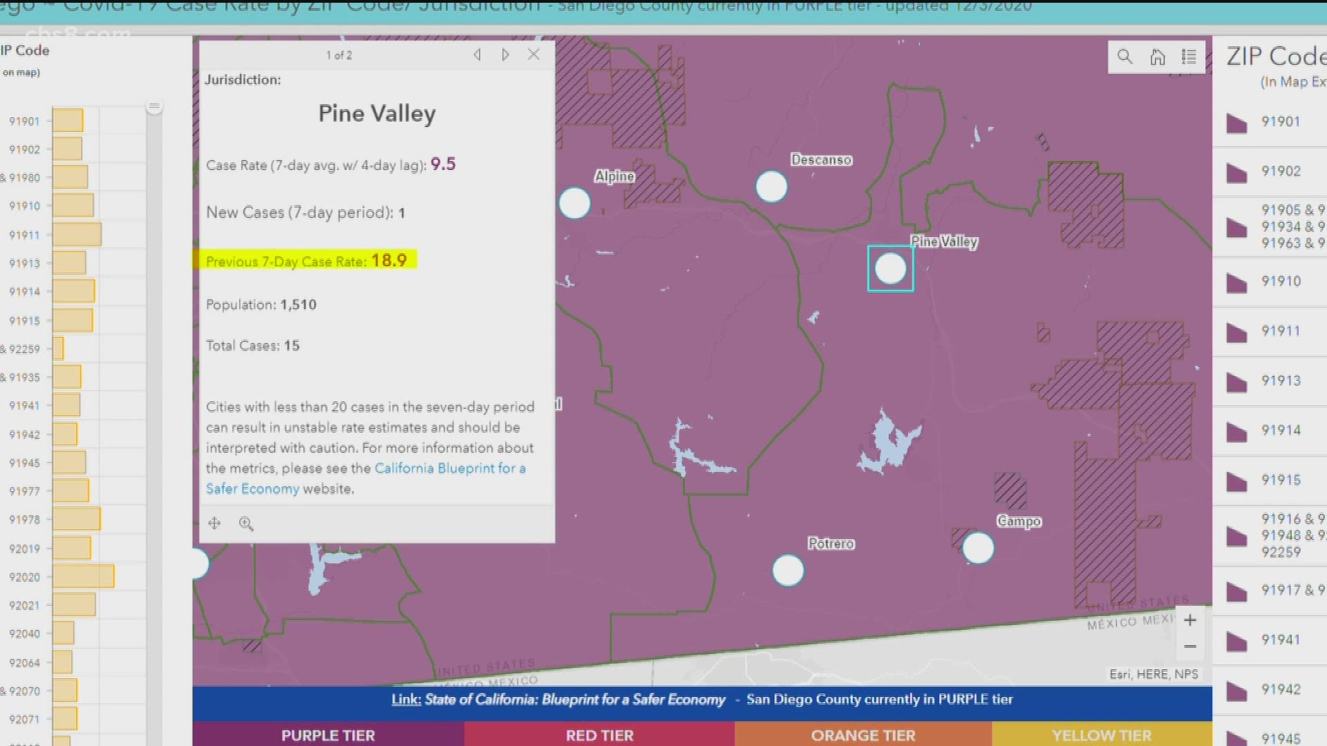 San Diego county has broken down COVID case numbers by zip code. And a warning from the White House as the pandemic is spreading faster and farther than before.