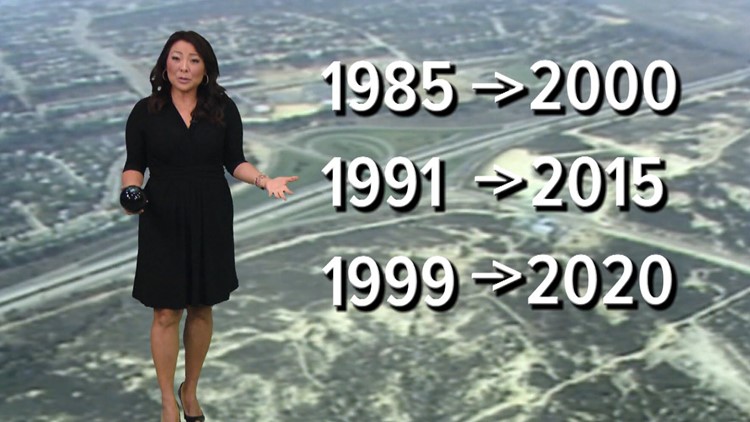 Did San Diegans in the 80s and 90s accurately predict the future?