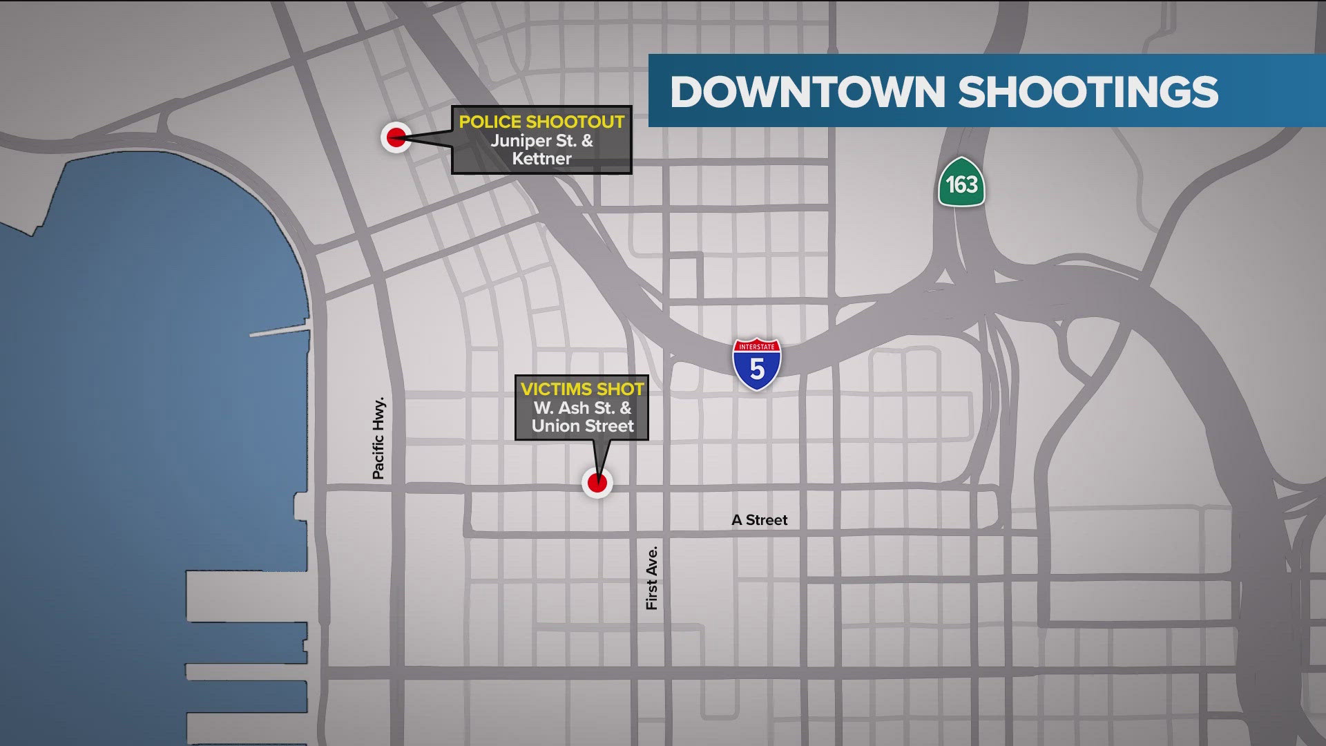 Officers said they received a call of a shooting at 8:42 a.m. in the area of Ash St. and Union St., then engaged in a shootout with the suspect in Little Italy.