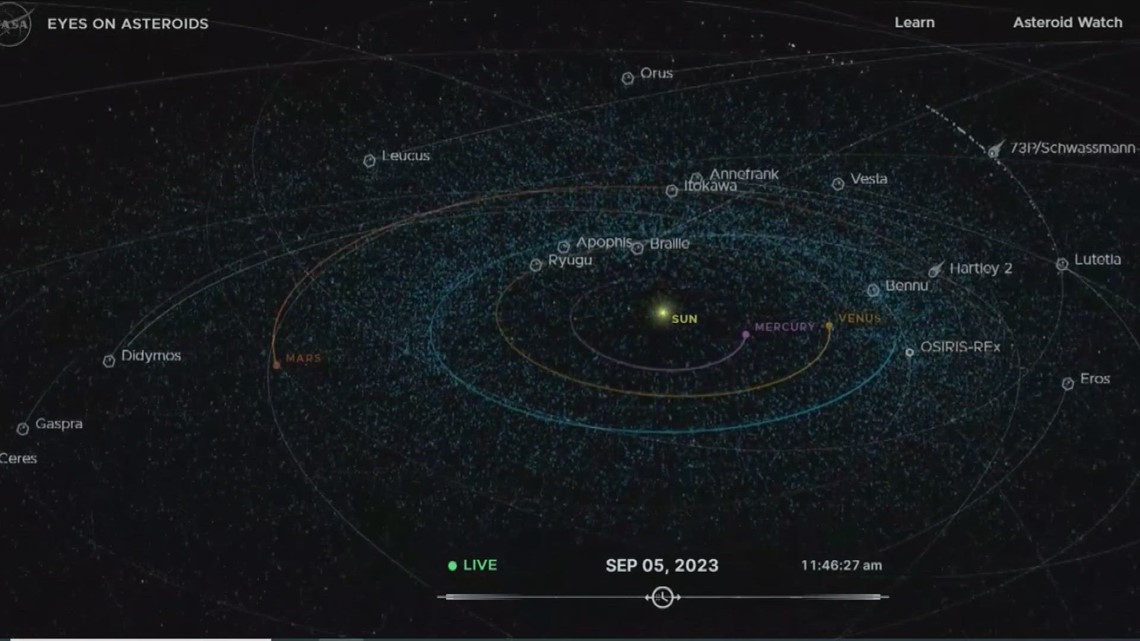 eros asteroid orbit map