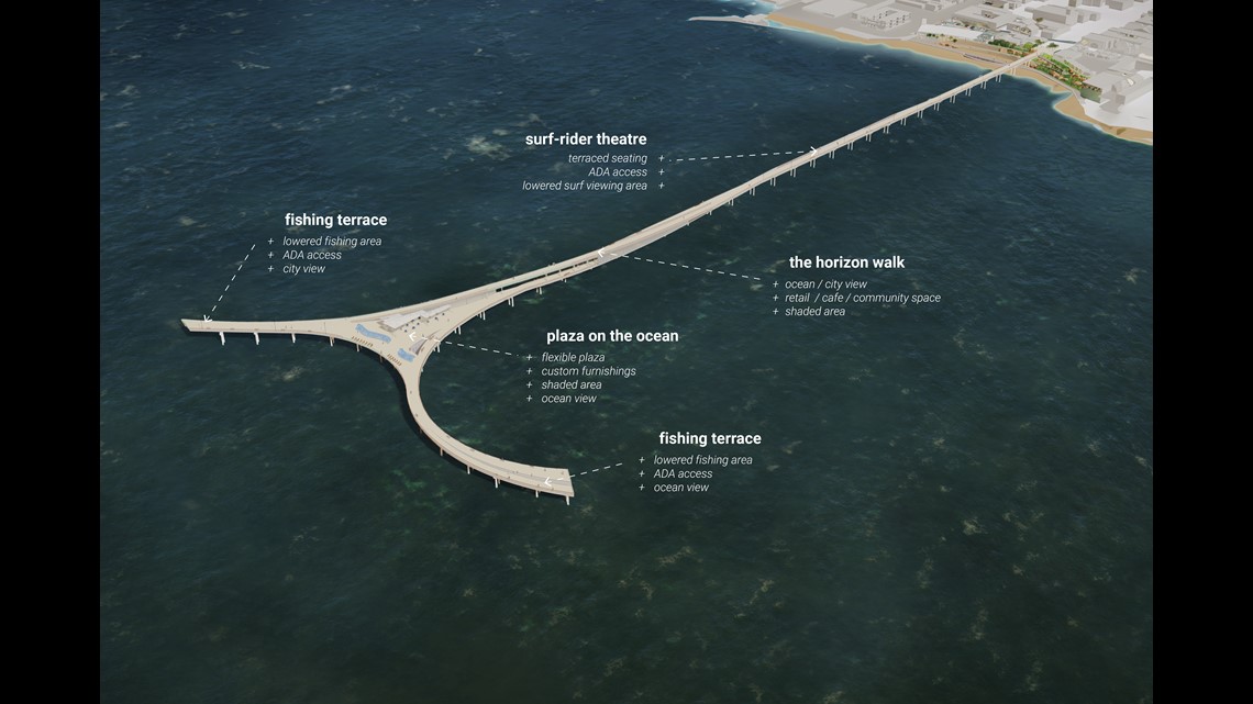 Renderings show what new Ocean Beach Pier could look like - The