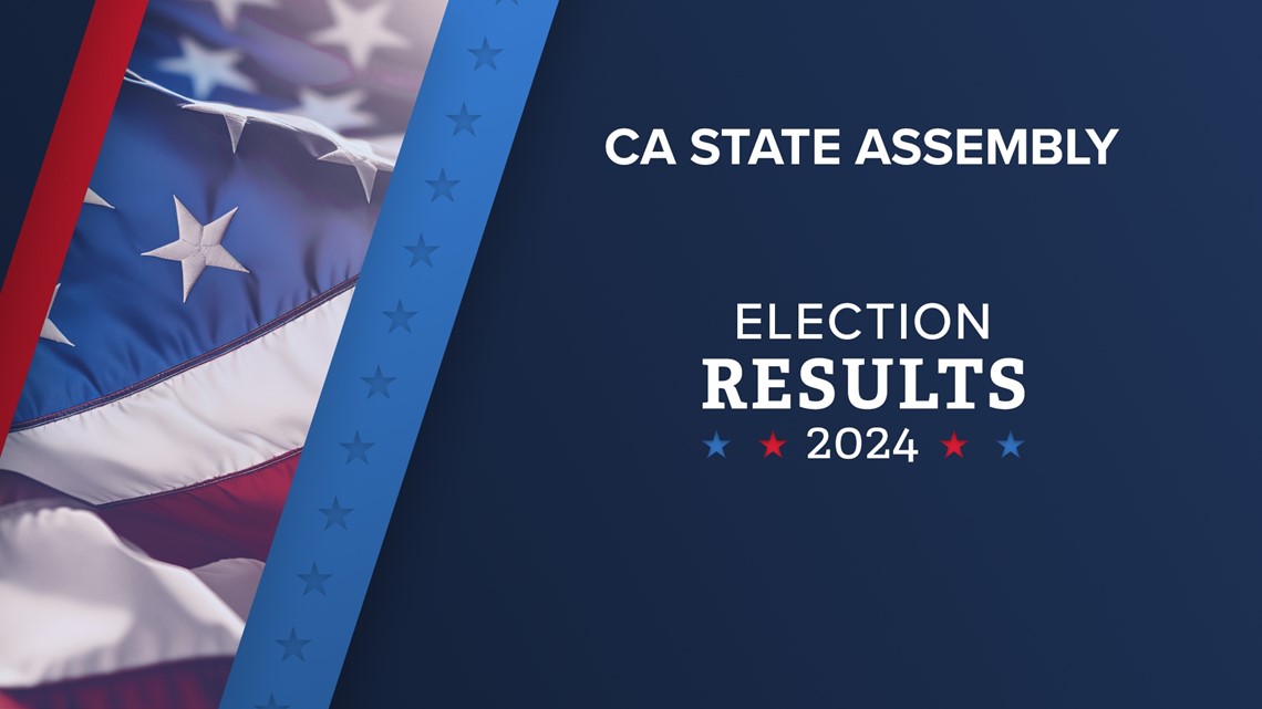 CA State Assembly Races Live Election Results 2024 CA Primary