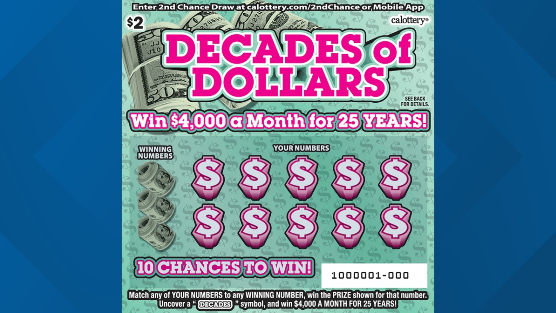 North County Scratchers player wins 1.2 million lottery prize