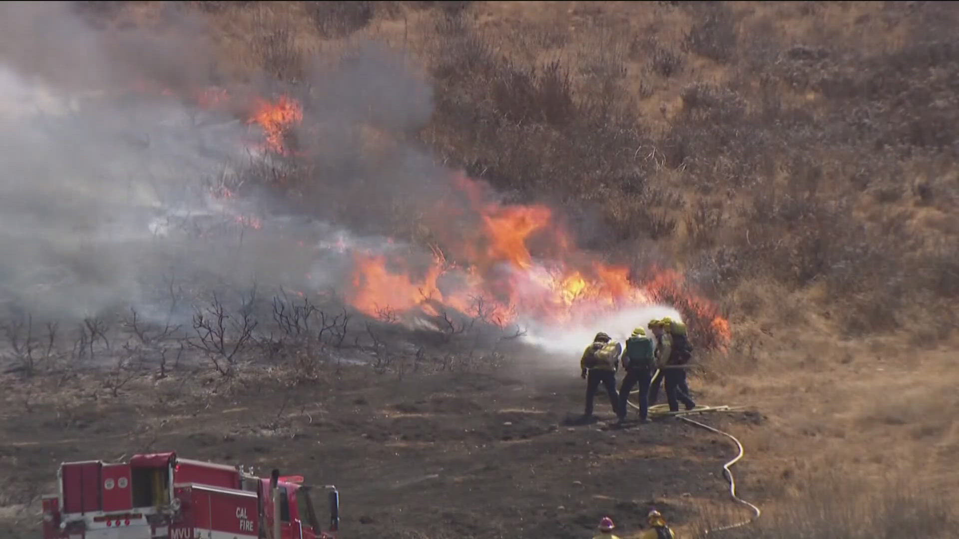 CBS 8's Brian White reports on the critically dry conditions that are increasing the fire danger in San Diego County.