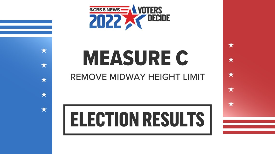 San Diego Measure C election results Remove Midway height limit