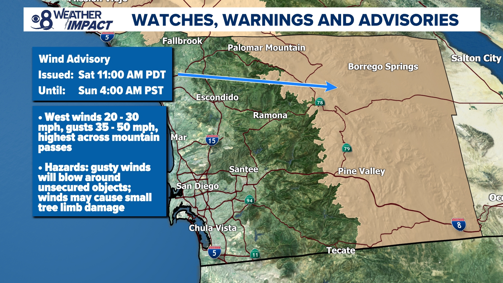 Slightly cooler temps and spotty showers are expected from Saturday afternoon into early Sunday morning. Gusty winds are prompting an alert for mountains and desert.