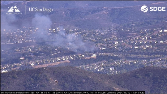 Poway fire near Pomerado Road | cbs8.com