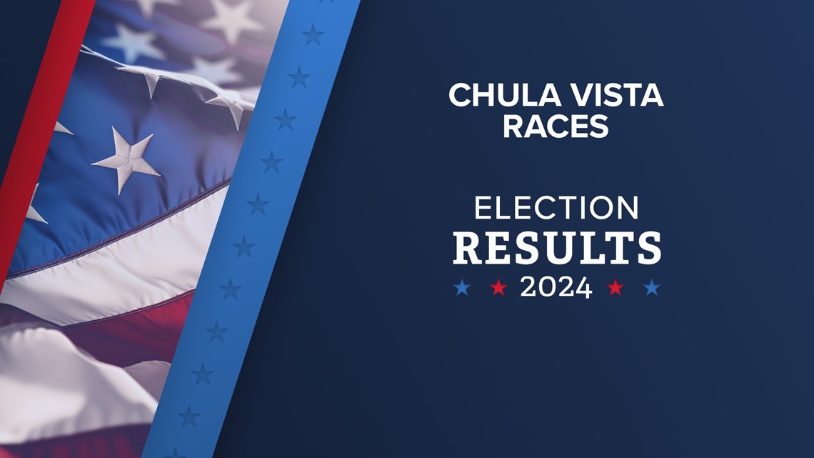 Chula Vista City Council & Attorney Races | Live Election Results ...