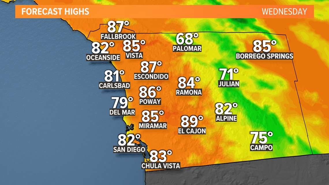 Why is it so hot and dry in San Diego? - Vimarsana News