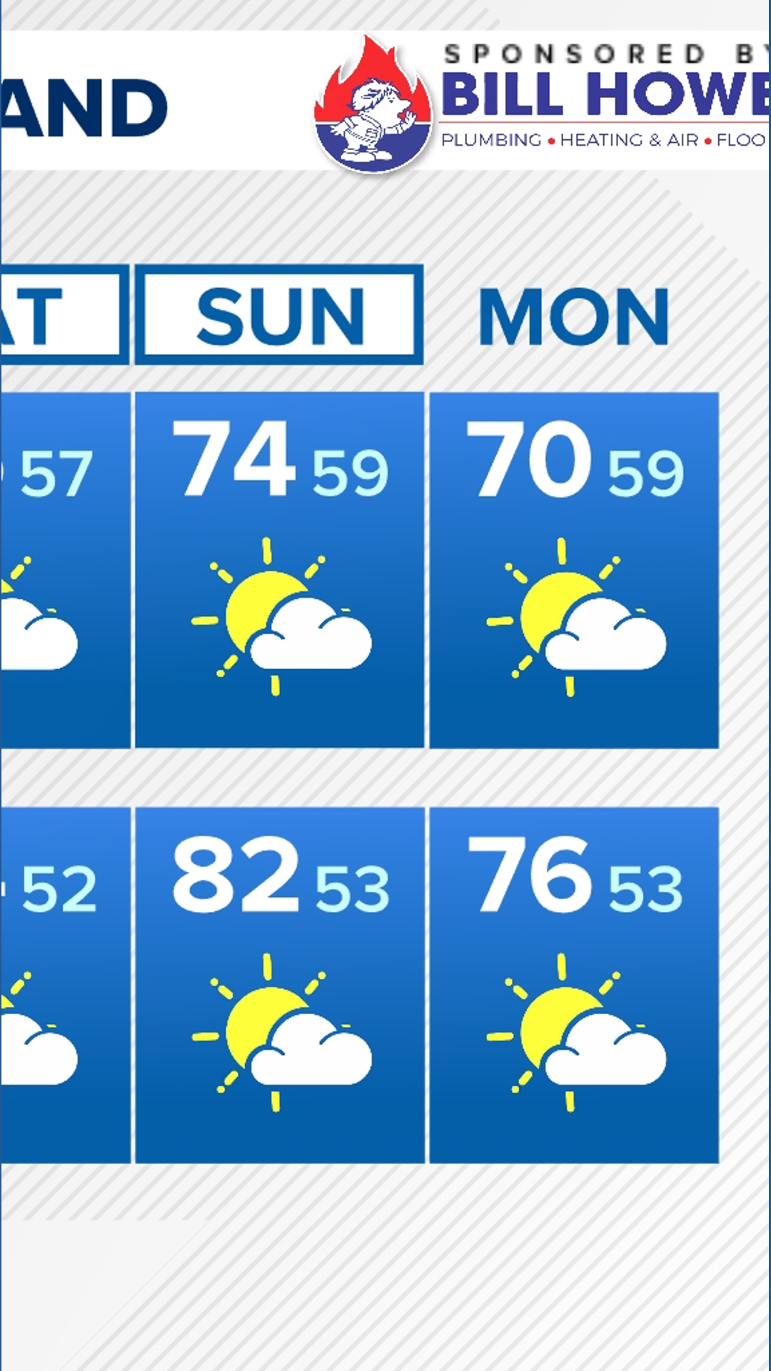 Gradual warm-up and sunshine expected as San Diego County dries out ...