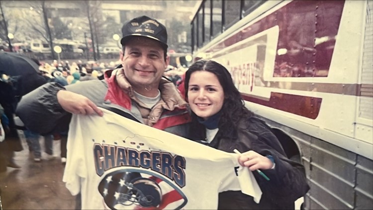 Meet the Los Angeles Chargers #1 all-time fan! | cbs8.com