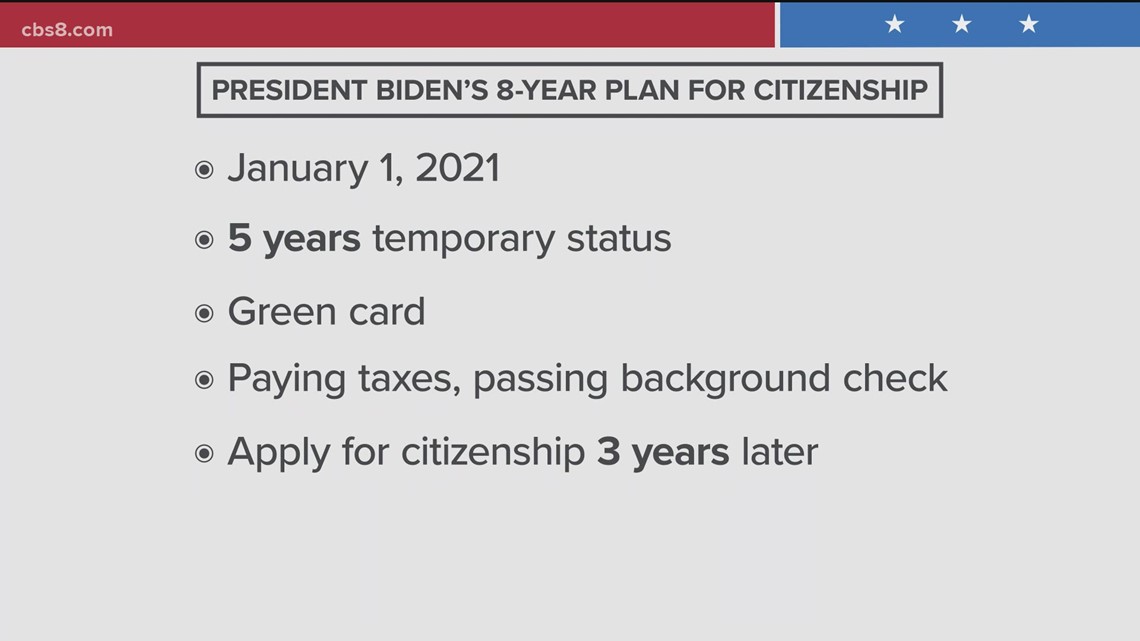 Biden introduces pathway to citizenship bill for immigrants | cbs8.com