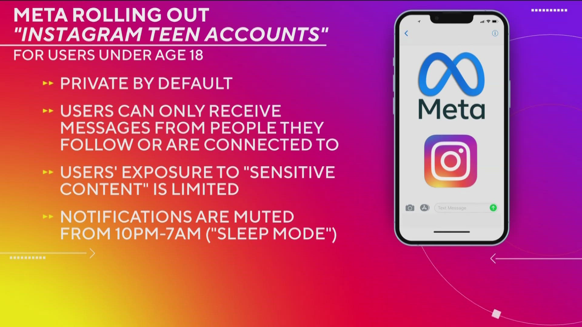 Meta launched 'Instagram Teen Accounts' on Tuesday aimed at giving parents more control over their kids' social media while protecting young people.