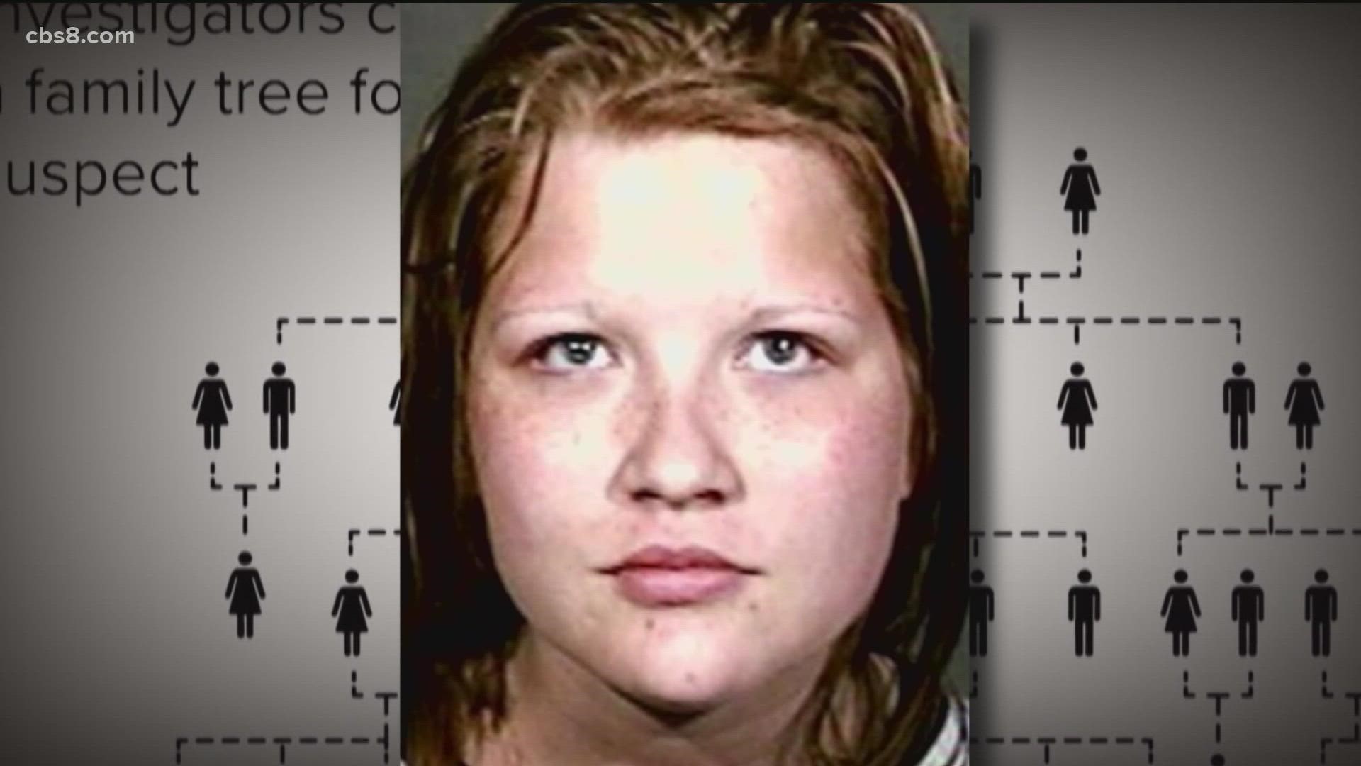 DNA identifies Nicole Weis, 21, as cold case murder victim