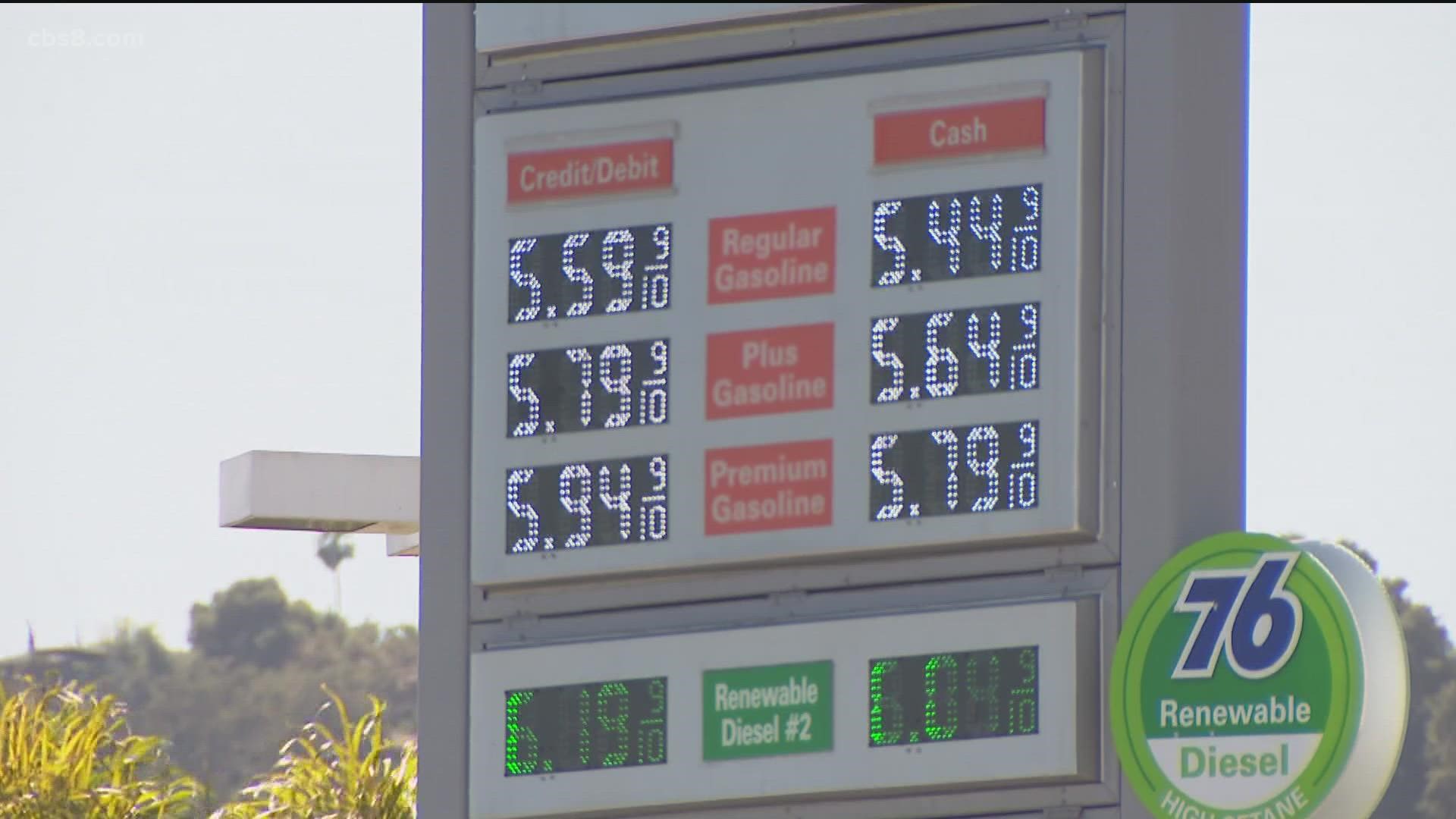 With gas prices inching up nearly every day, many San Diegans have been on the hunt for the cheapest gas or most convenient option in the county.