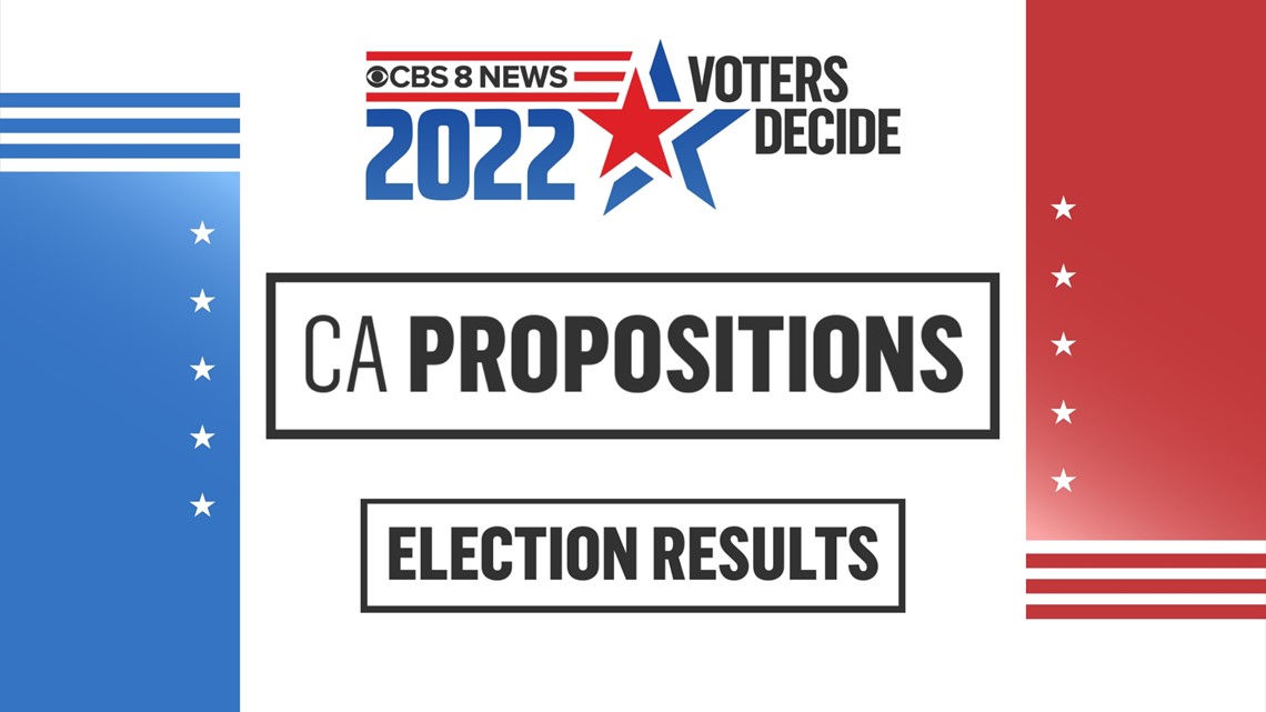 California Props live election results for Nov midterm election | cbs8.com