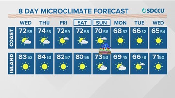 San Diego’s Forecast, Wednesday, May 4, 2022 (Morning)