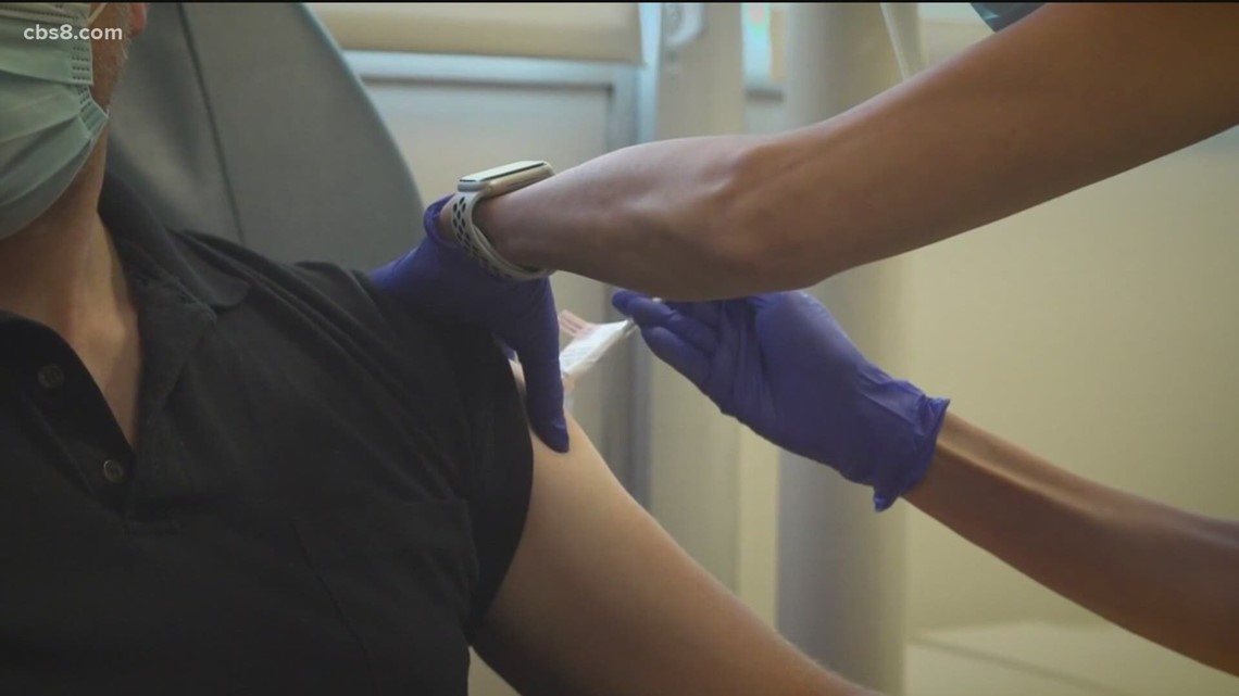San Diego vaccinations do not match county demographics - Vimarsana News
