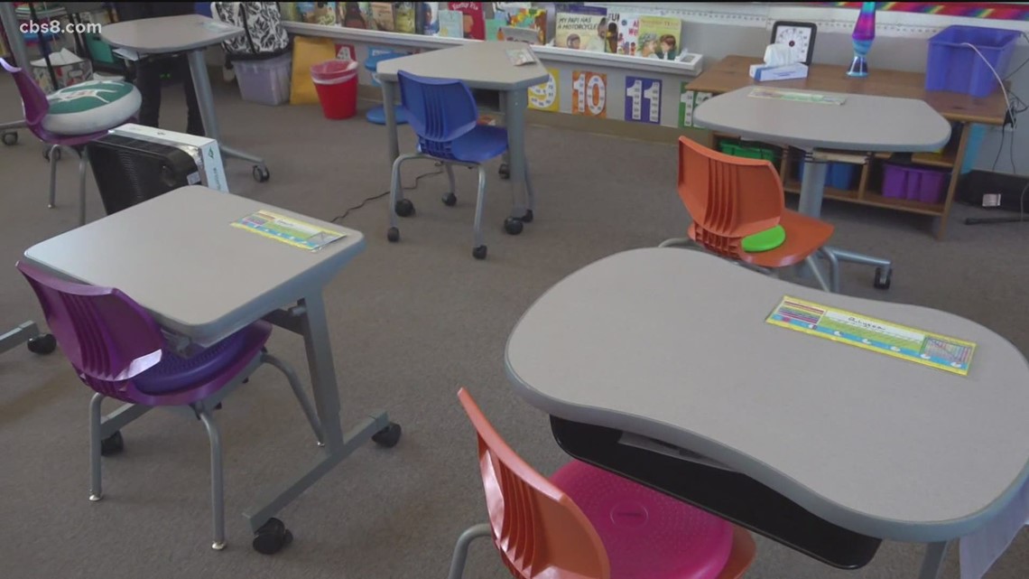 Parents sue San Diego Unified School District | cbs8.com