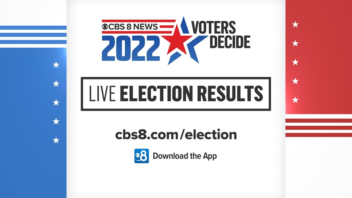 Election 2022 | Live results for San Diego, California