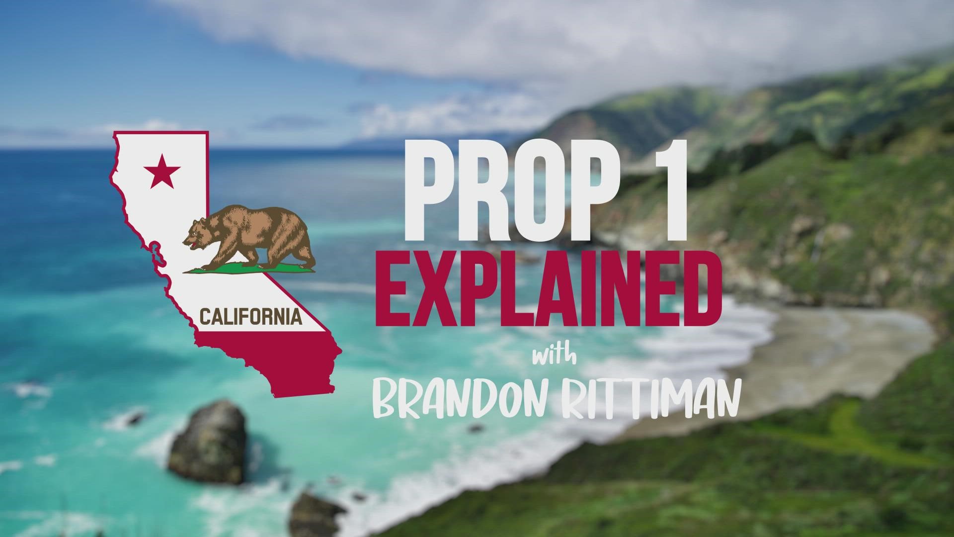 CA Prop 1 explained Abortion protection in California