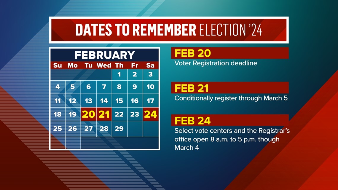 San Diego County voter guide 2024 Network Today