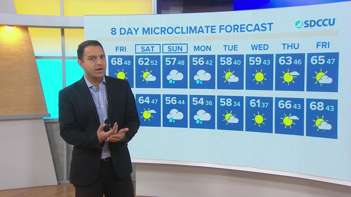 A mild start to the weekend before rain arrives late Sunday into Monday ...