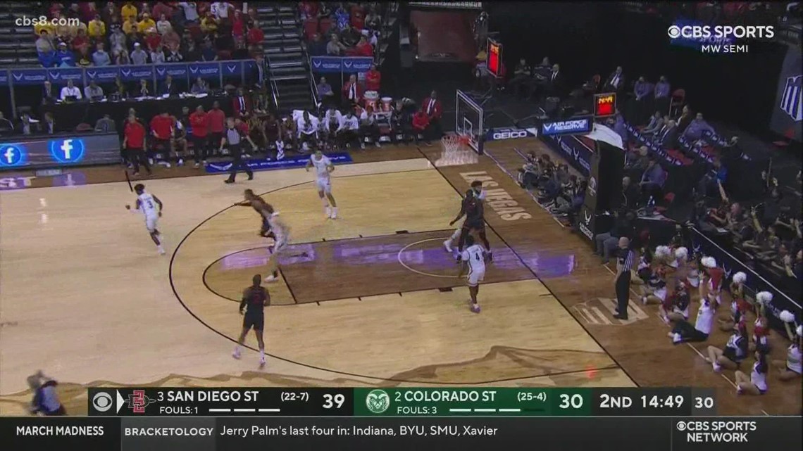 SDSU heads to championship game in Mountain West Conference basketball