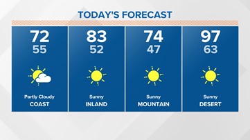 Warmer temps and clearing skies toward the weekend