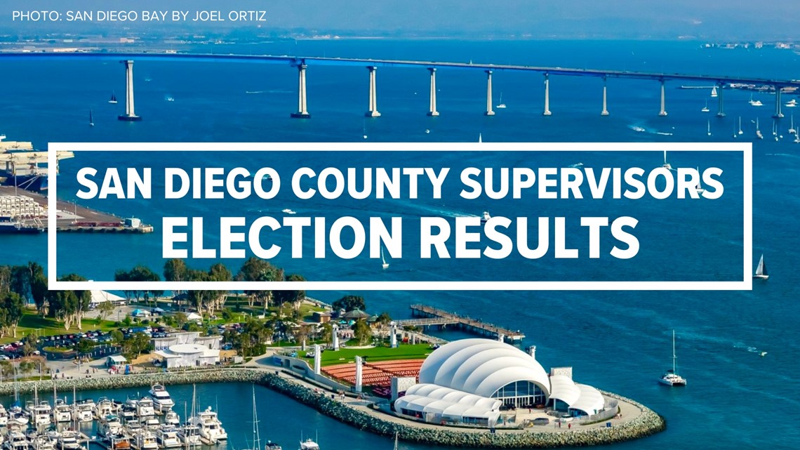 San Diego Board of Supervisors District 4 election results