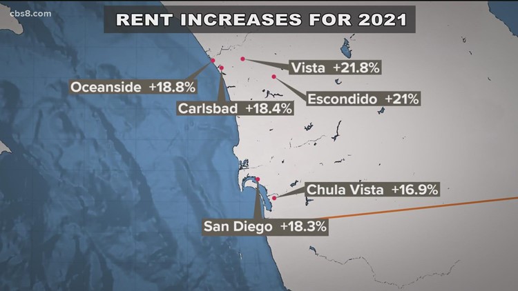'Seeing a lot of demand right now' | Skyrocketing rent hikes across San Diego County, new report shows