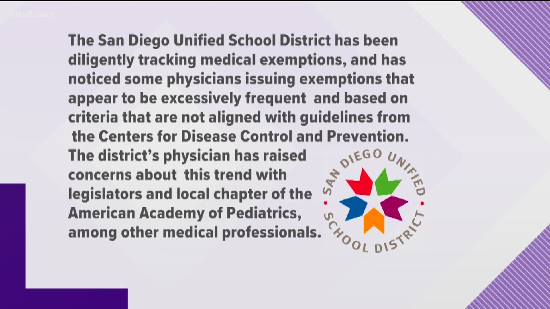 Since 2015, the San Diego Unified School District has approved 486 medical exemptions from vaccines.