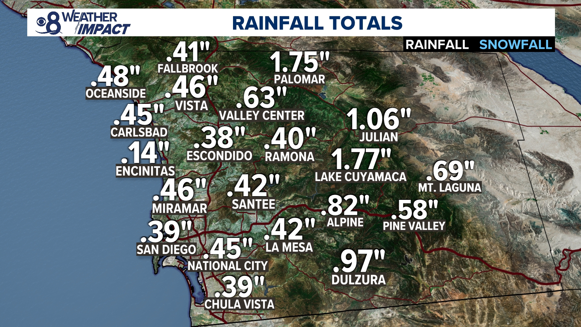 Rain Totals San Diego