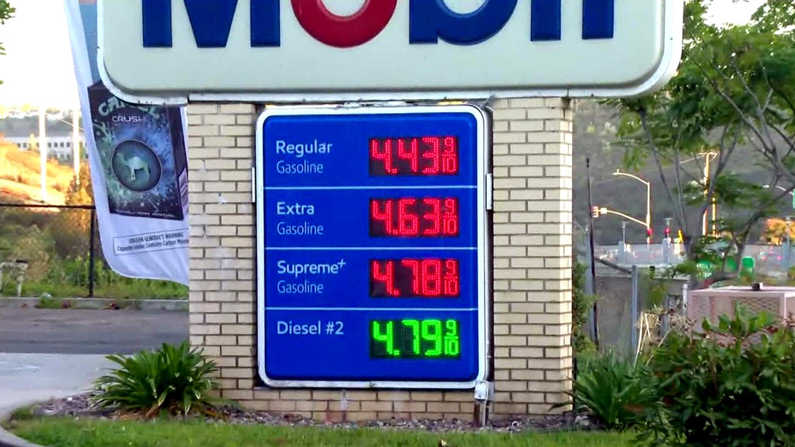 Gas prices continue rising in San Diego County